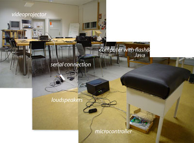 ec